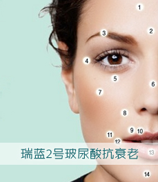 瑞藍(lán)2號(hào)玻尿酸